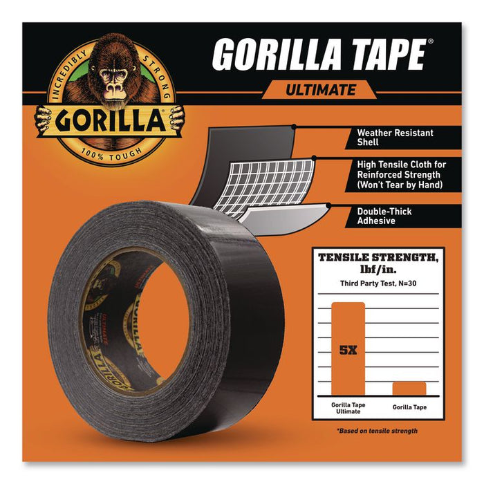 Ultimate Tape, 3" Core, 1.88" x 20 yd, Black
