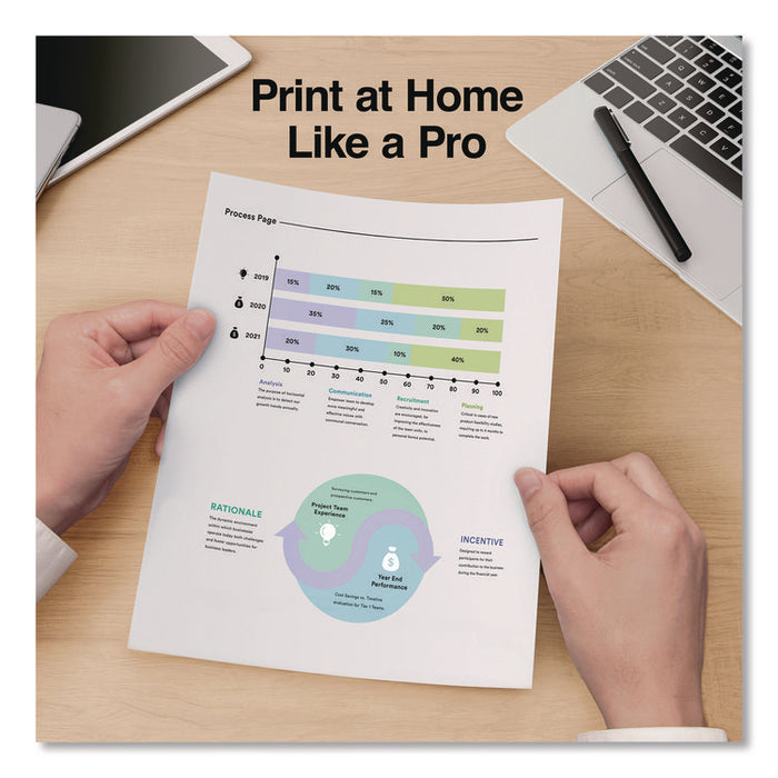 Multipurpose Paper with ColorLok Technology, 96 Bright, 20 lb Bond Weight, 8.5 x 11, White, 500 Sheets/Ream, 10 Reams/Carton