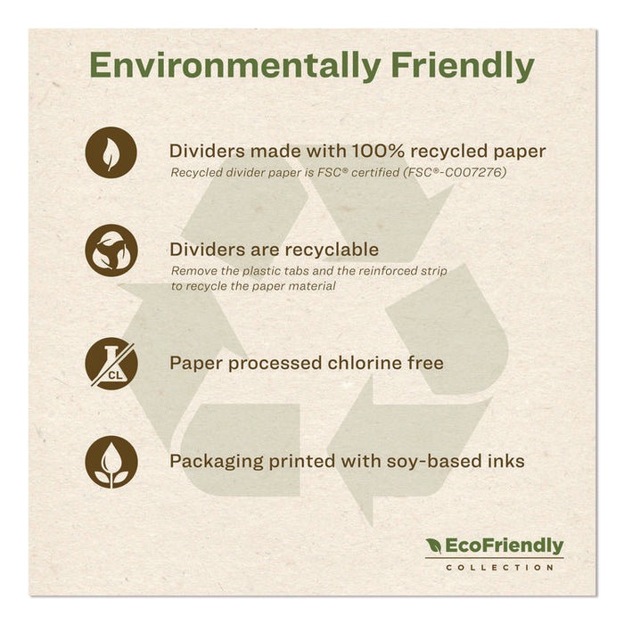 Index Maker EcoFriendly Print and Apply Clear Label Dividers with White Tabs, 12-Tab, 11 x 8.5, White, 5 Sets