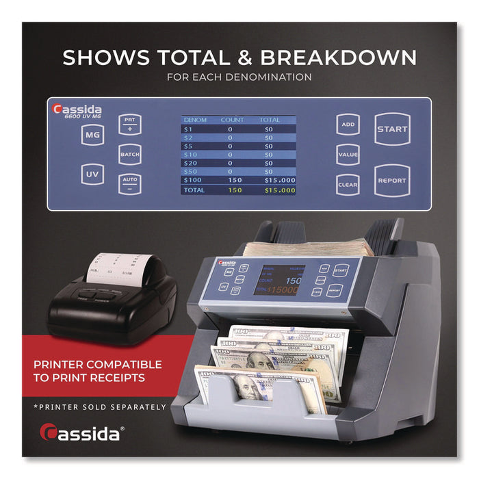 6600 UV/MG Top Loading Bill Counter, 1,400 bills/min, 10.2" x 11" x 8.1", Gray