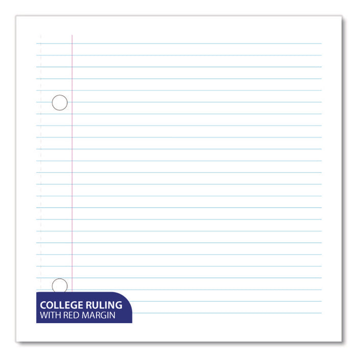 Wireless Notebooks, 1-Subject, Medium/College Rule, Randomly Assorted Cover Color, (80) 10.5 x 7.5 Sheets