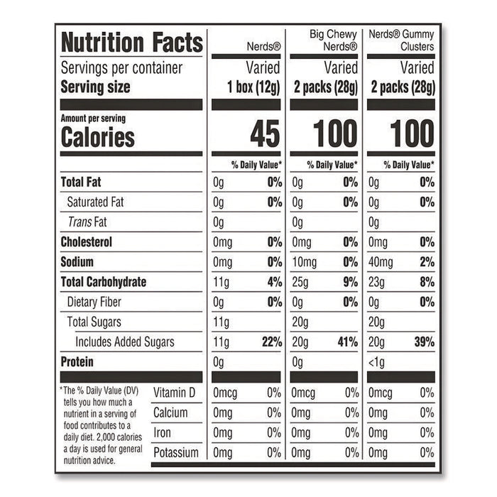 Variety Mix, 90 Pieces, Assorted Flavors, 2.6 lb Bag