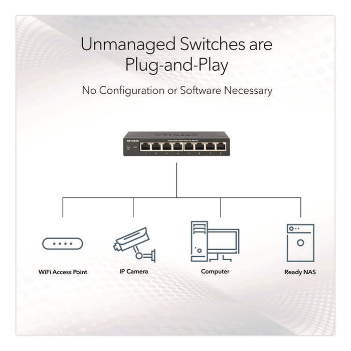 Unmanaged Gigabit Ethernet Switch, 16 Gbps Bandwidth, 192 KB Buffer, 8 Ports