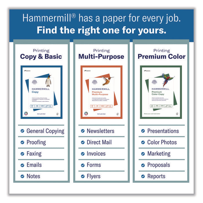 Premium Laser Print Paper, 98 Bright, 24 lb Bond Weight, 8.5 x 11, White, 500/Ream, 10 Reams/Carton
