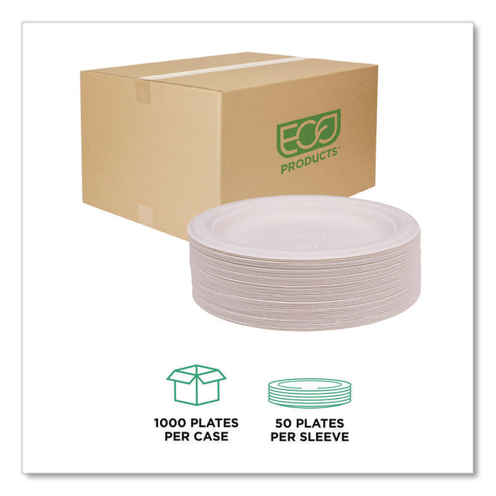 Vanguard Renewable and Compostable Sugarcane Plates, 7" dia, White, 1,000/Carton