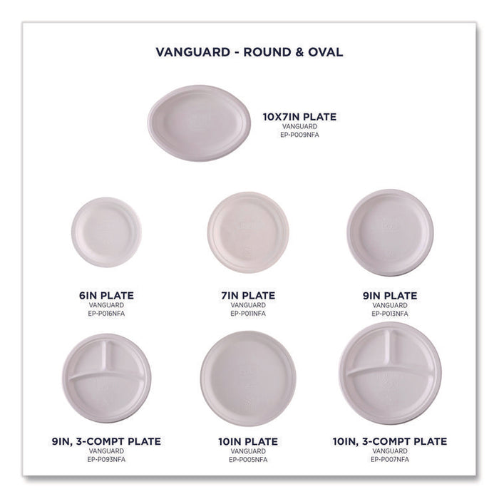 Vanguard Renewable and Compostable Sugarcane Plates, 7" dia, White, 1,000/Carton