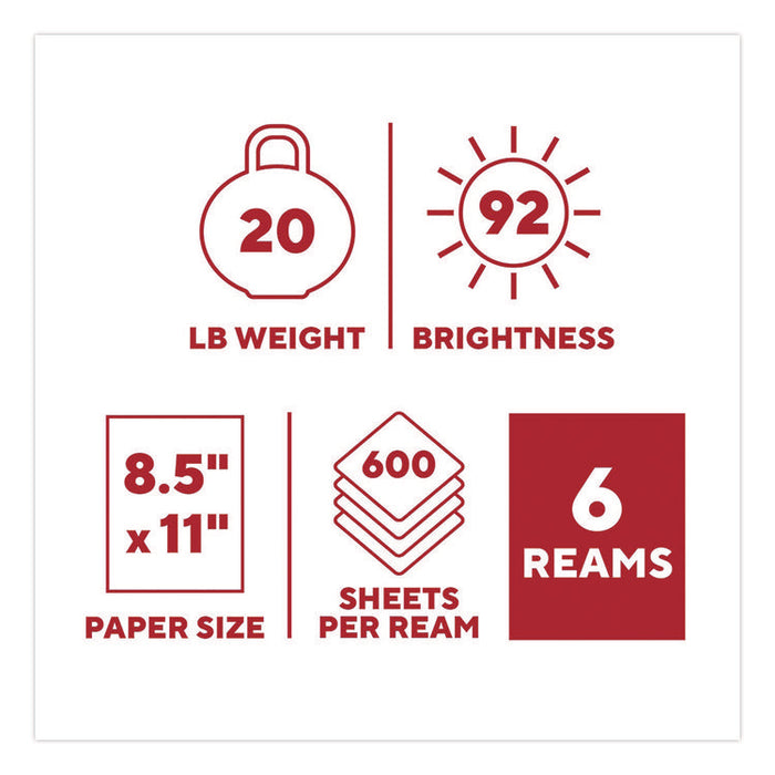 Copy Paper, 92 Bright, 20 lb Bond Weight, 8.5 x 11, 600 Sheets/Ream, 6 Reams/Carton