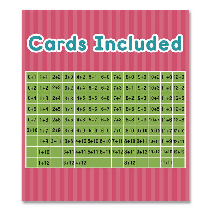 Addition 0 to 12 Flash Cards, Grades 1 to 5, 3.25" x 5.25", Assorted Colors, 54 Cards