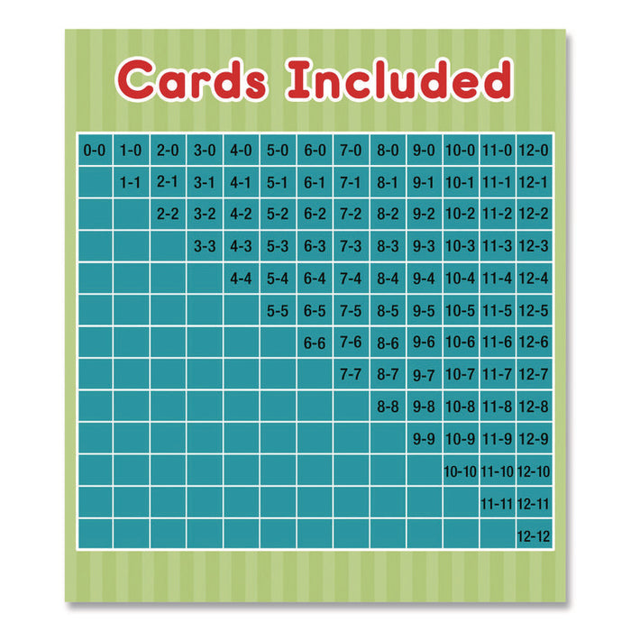 Subtraction 0 to 12 Flash Cards, Grades 1 to 5, 3.25" x 5.25", Assorted Colors, 54 Cards