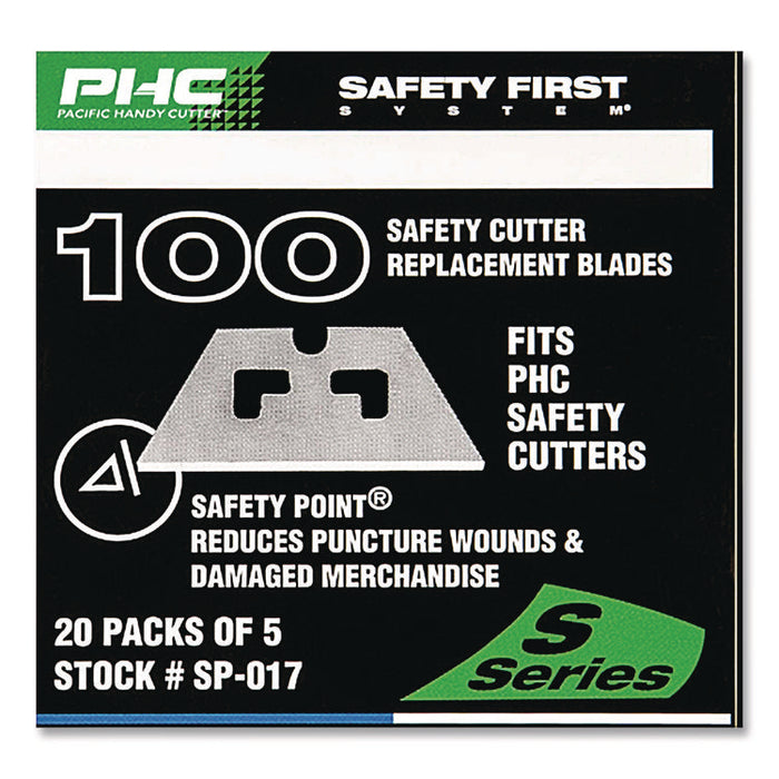 Blunt Tip Utility Knife Safety Blades, 0.75" x 2.25", 5/Pack, 20 Packs/Box