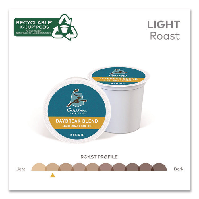 Daybreak Morning Blend Coffee K-Cups, 24/Box