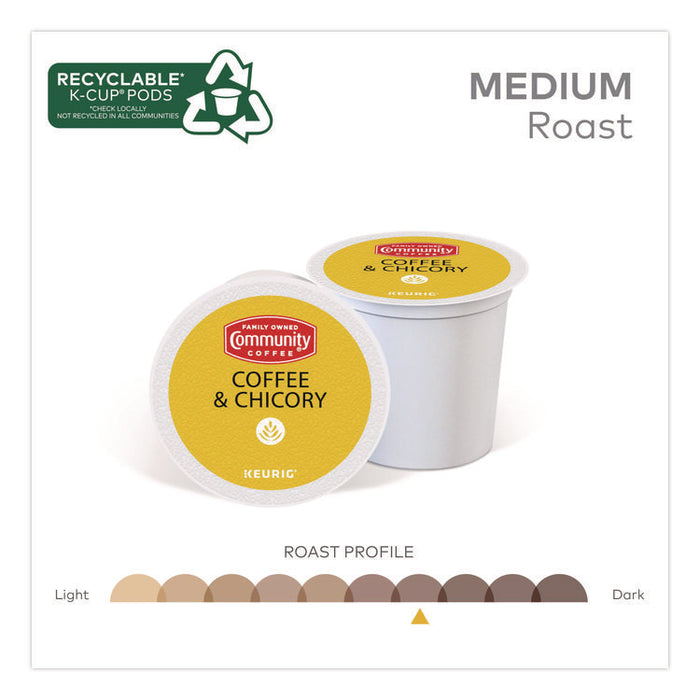 Coffee and Chicory K-Cups, 24/Box