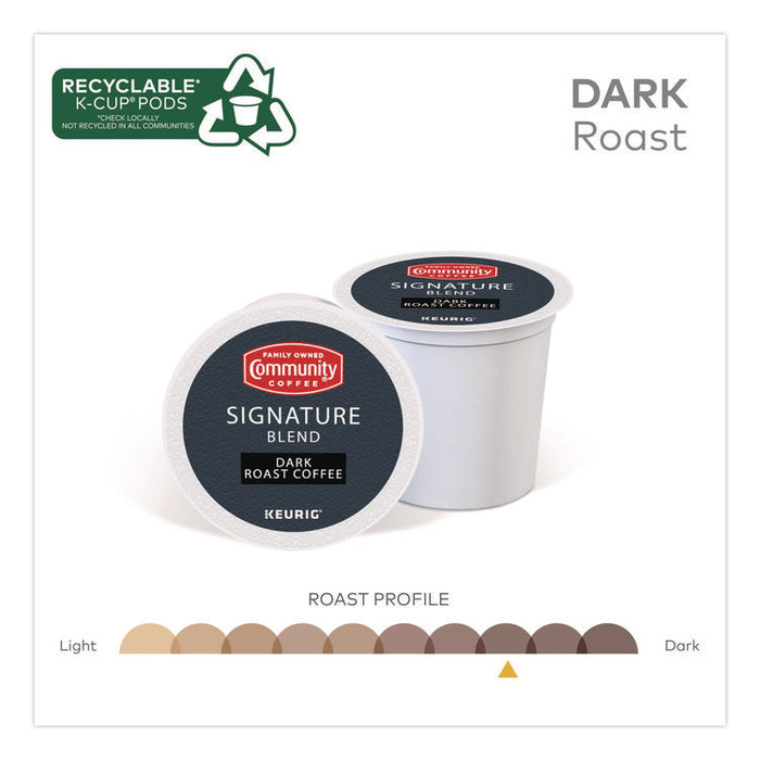Signature Blend K-Cup, 24/Box