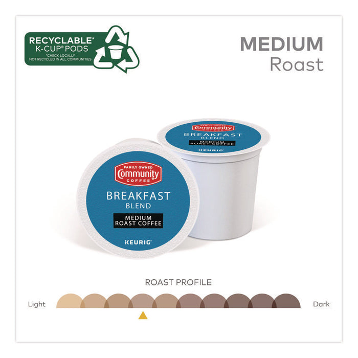 Breakfast Blend K-Cups, 24/Box