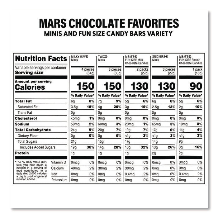 Mini Milk Chocolate and Pringles Snack Stacks Variety Combo Pack, 62 oz Bag Mini/Fun Size, (36) Cups Assorted Flavors/Bundle