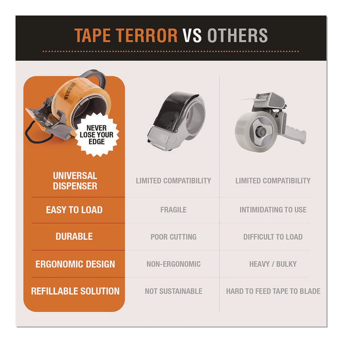 Tape Dispenser with Tape, 3" Core, Polypropylene, Gray/Orange, 1 Dispenser, 1 Roll Heavy-Duty Packaging Tape