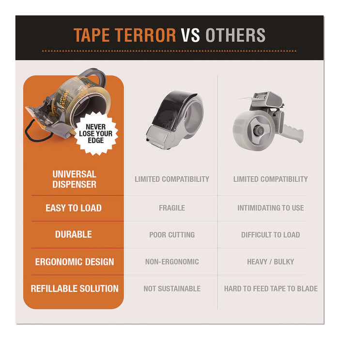 Tape Dispenser with Tape, 3" Core, Polypropylene, Gray/Orange, 1 Dispenser, 2 Rolls Pro-Grade Packaging Tape