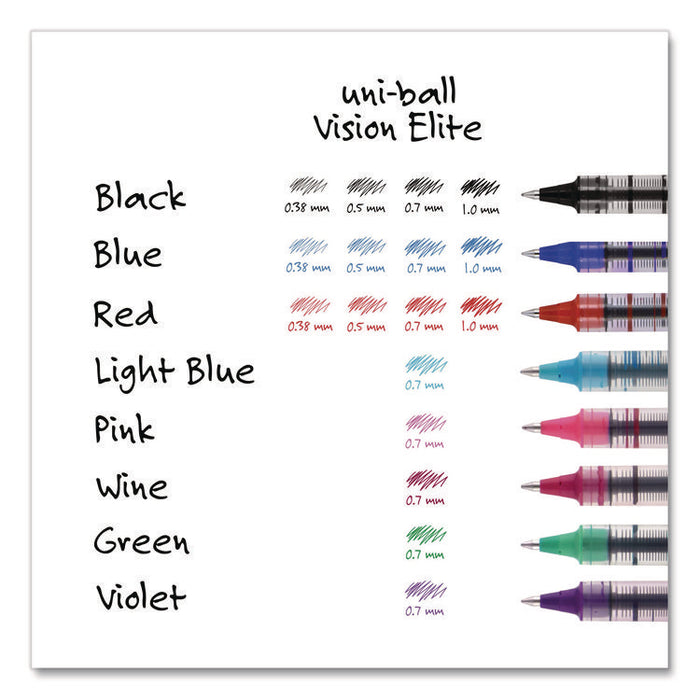 VISION Rollerball Pen, Stick, Micro 0.5 mm, Black Ink, Gray/Black/Clear Barrel, Dozen