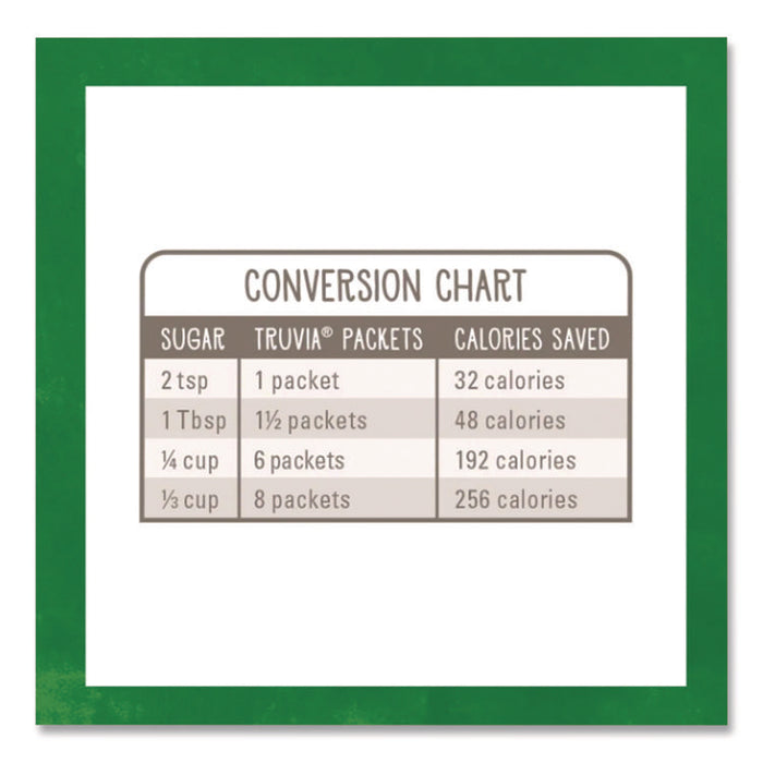 Natural Sugar Substitute, 0.12 oz Packet, 140/Box