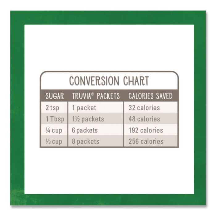 Natural Sugar Substitute, 0.07 oz Packet, 400/Box