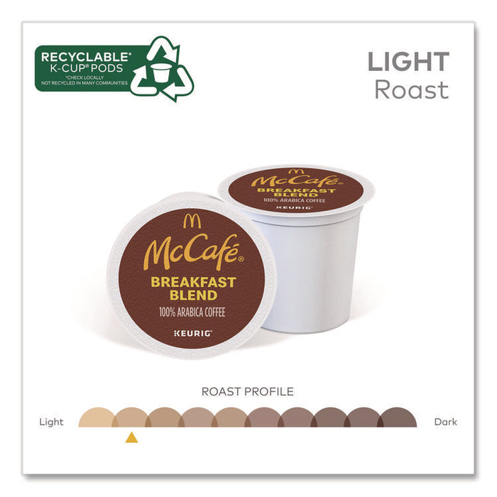 Breakfast Blend K-Cup, 24/Box, 4 Boxes/Carton