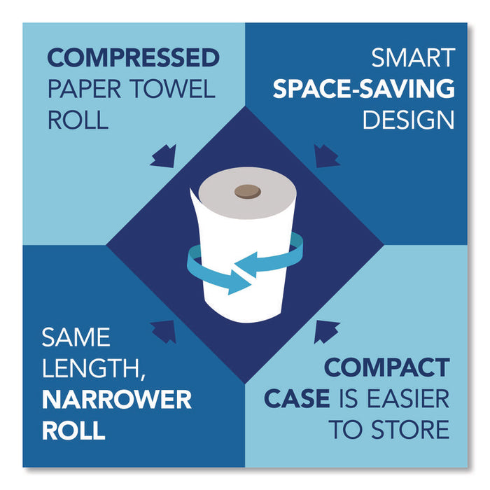 Essential 100% Recycled Fiber Hard Roll Towel, 1-Ply, 8" x 800 ft, 1.5" Core, Brown, 6 Rolls/Carton