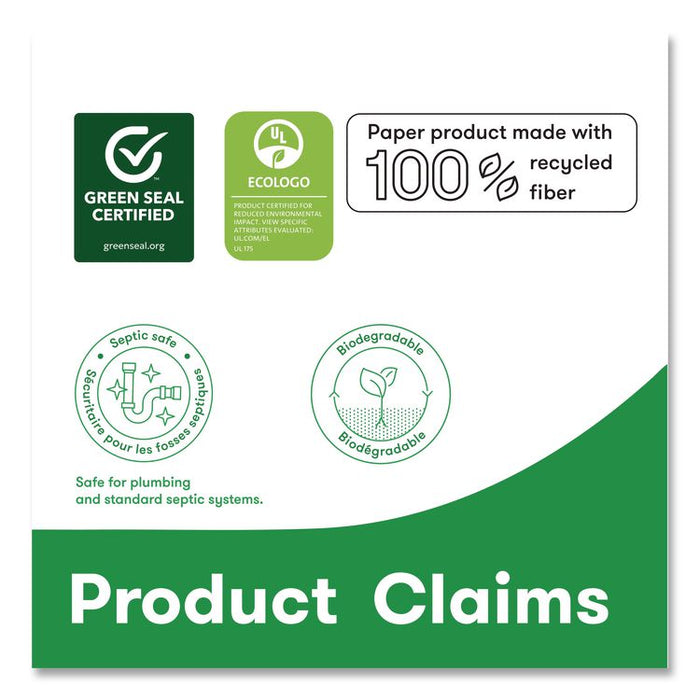 Perform Bath Tissue for Tandem Dispensers, Septic Safe, 2-Ply, 3.45" x 1,250 ft, White,  6 Rolls/Carton