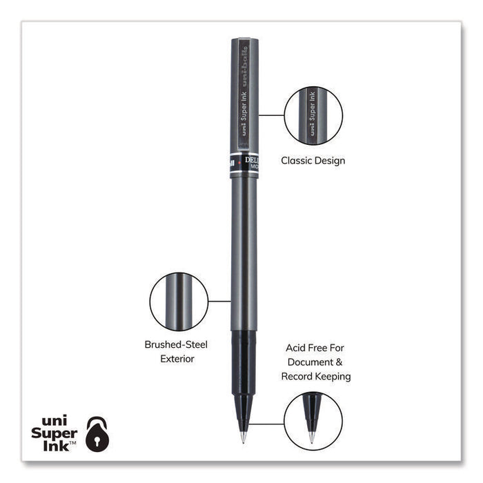 Deluxe Rollerball Pen, Stick, Micro 0.5 mm, Black Ink, Metallic Gray/Black Barrel, Dozen