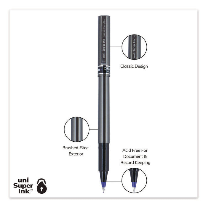 Deluxe Rollerball Pen, Stick, Micro 0.5 mm, Blue Ink, Metallic Gray/Black/Blue Barrel, Dozen