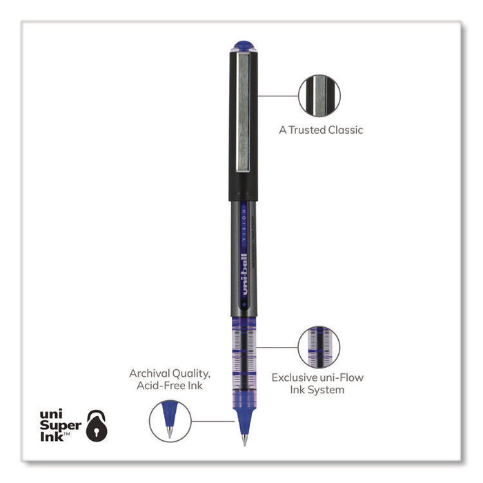 VISION Rollerball Pen, Stick, Micro 0.5 mm, Blue Ink, Gray/Blue/Clear Barrel, Dozen