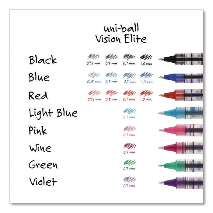 VISION Rollerball Pen, Stick, Micro 0.5 mm, Blue Ink, Gray/Blue/Clear Barrel, Dozen