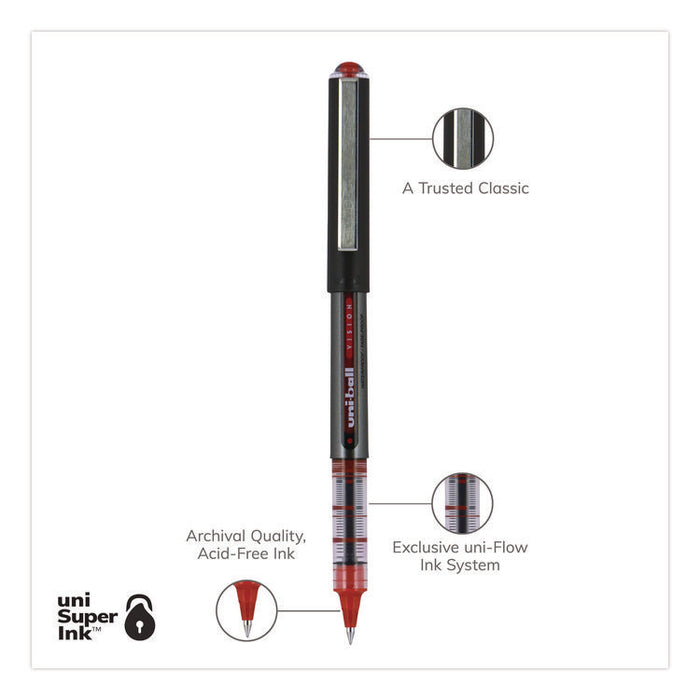 VISION Rollerball Pen, Stick, Micro 0.5 mm, Red Ink, Gray/Red/Clear Barrel, Dozen