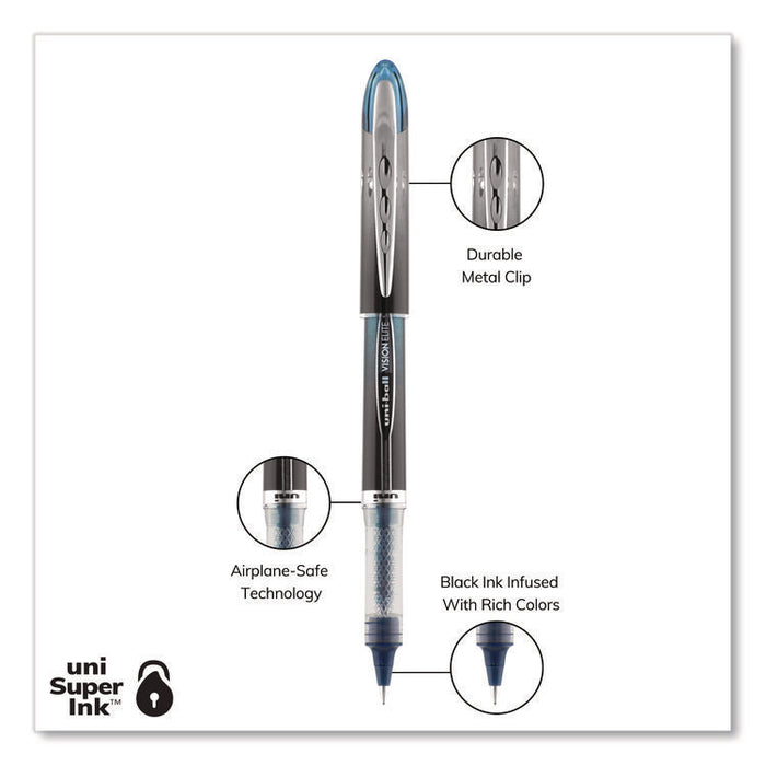 VISION ELITE BLX Series Rollerball Pen, Stick, Micro 0.5 mm, Blue-Infused Black Ink, Gray/Blue/Clear Barrel