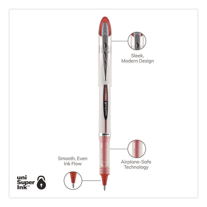 VISION ELITE Rollerball Pen, Stick, Bold 0.8 mm, Red Ink, White/Red/Clear Barrel