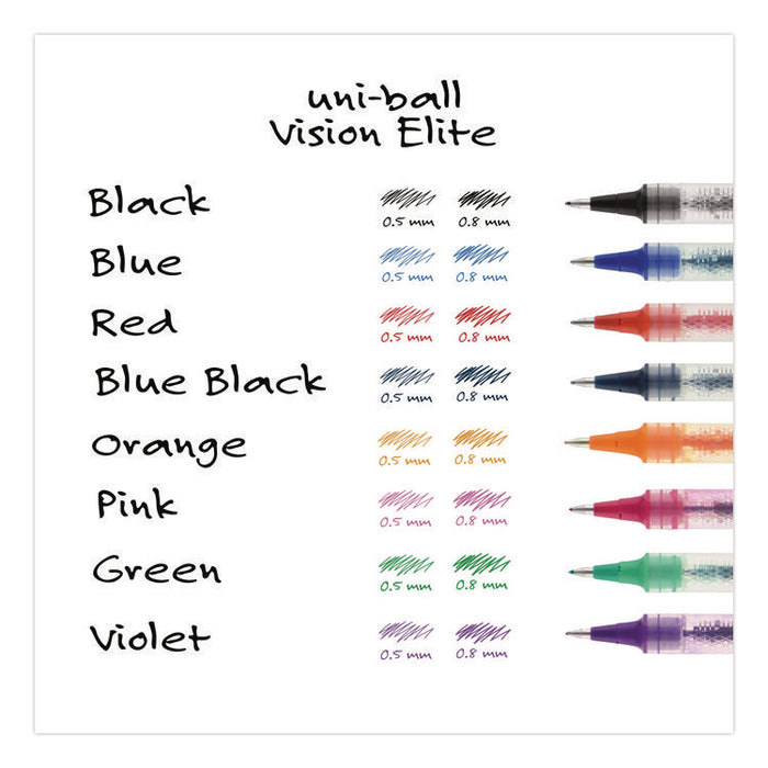 VISION ELITE Rollerball Pen, Stick, Bold 0.8 mm, Red Ink, White/Red/Clear Barrel