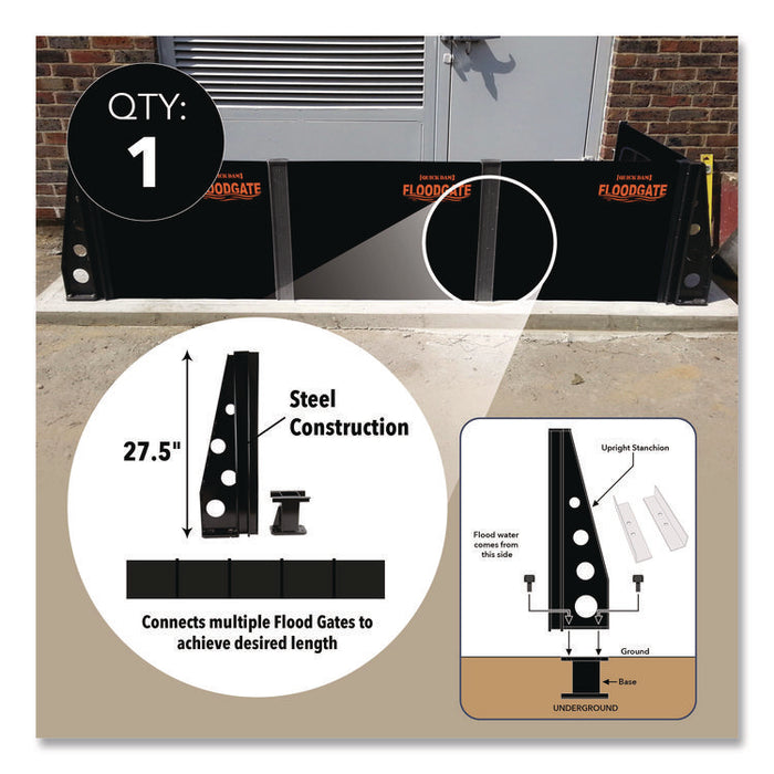 Flood Gate Stanchion Set, 11" x 36" x 7"