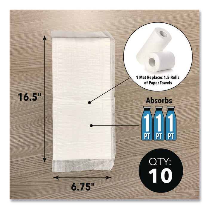Super Absorbent Mats, 1.5 qt, 7 x 14, 10/Pack
