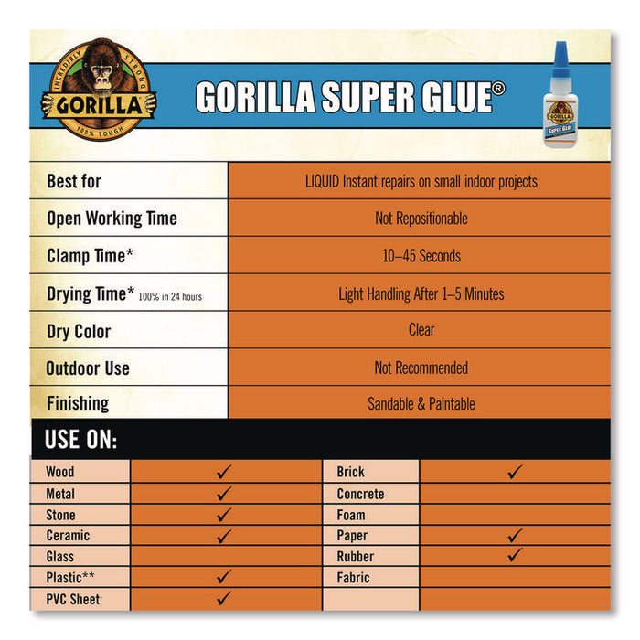Super Glue, 0.53 oz, Dries Clear, 4/Carton