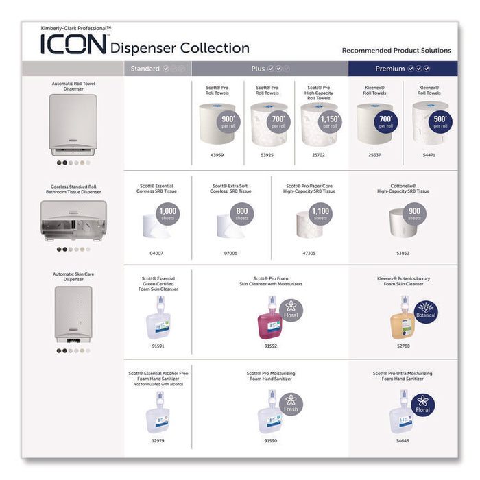 ICON Faceplate for Automatic Roll Towel Dispenser, 18.12 x 15.62 x 12.87, Black Mosaic