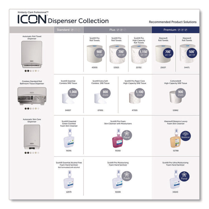 ICON Faceplate for Automatic Roll Towel Dispenser, 18.12 x 15.62 x 12.87, Warm Marble
