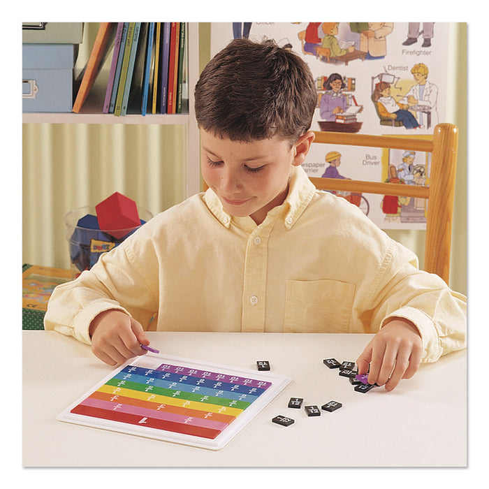 Rainbow Fraction Tiles with Tray, Grades 1 to 3, 54 Pieces