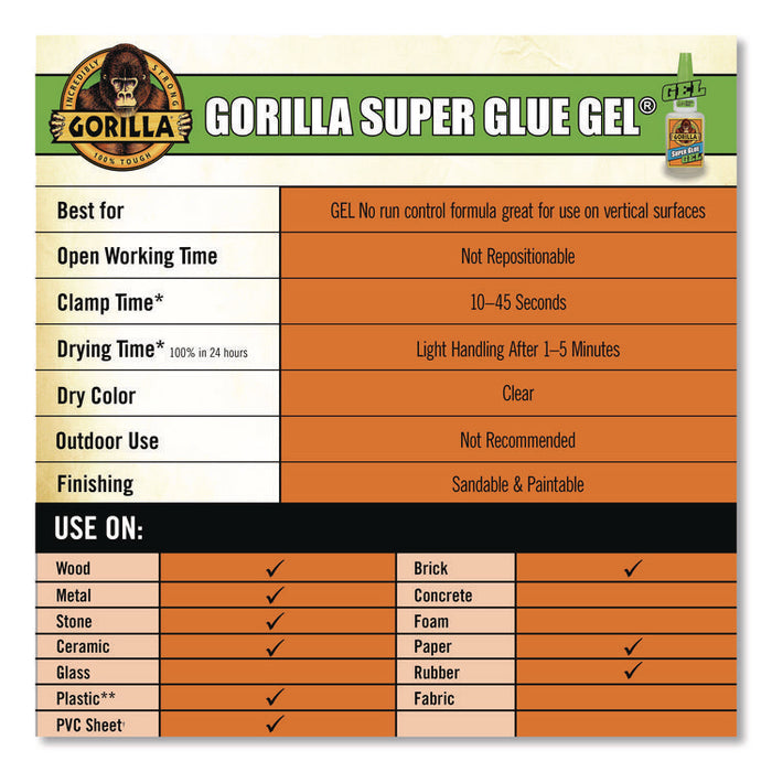 Super Glue Gel, 0.88 oz, Dries Clear