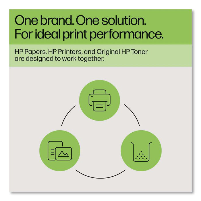HP 225A (W2250A) Black Original LaserJet Toner Cartridge