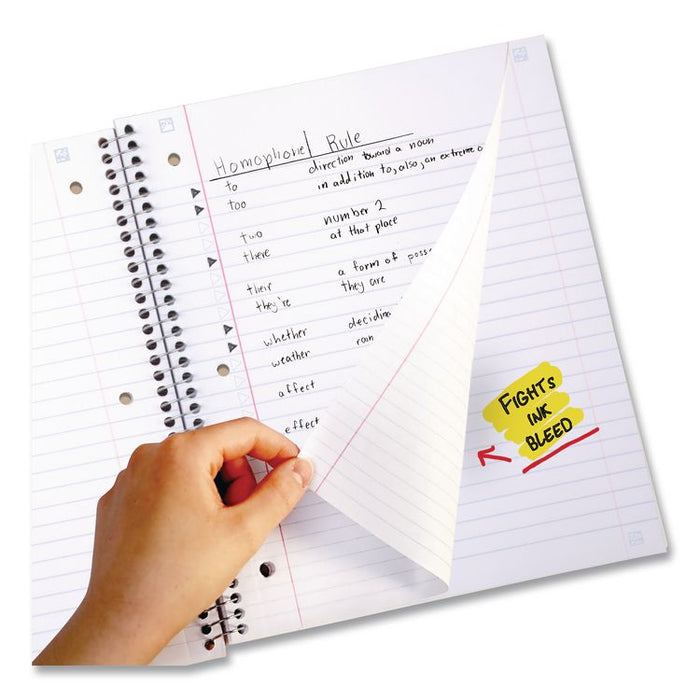Wirebound Notebook, 1-Subject, Wide/Legal Rule, Assorted Cover Colors, (100) 10.5 x 8 Sheets, 6/Pack