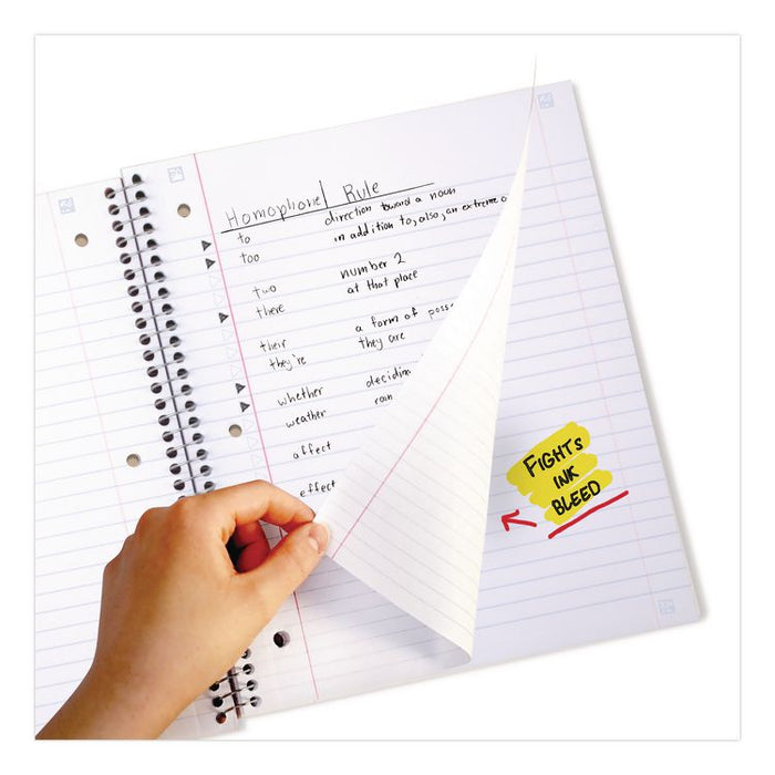 Wirebound Notebook, 1-Subject, Wide/Legal Rule, Red Cover, (100) 10.5 x 8 Sheets
