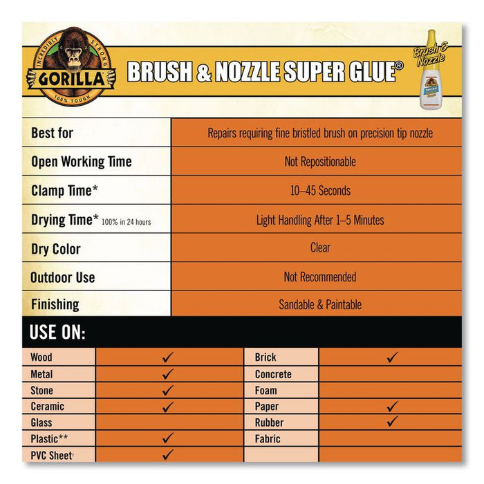 Super Glue with Brush and Nozzle Applicators, 0.35 oz, Dries Clear