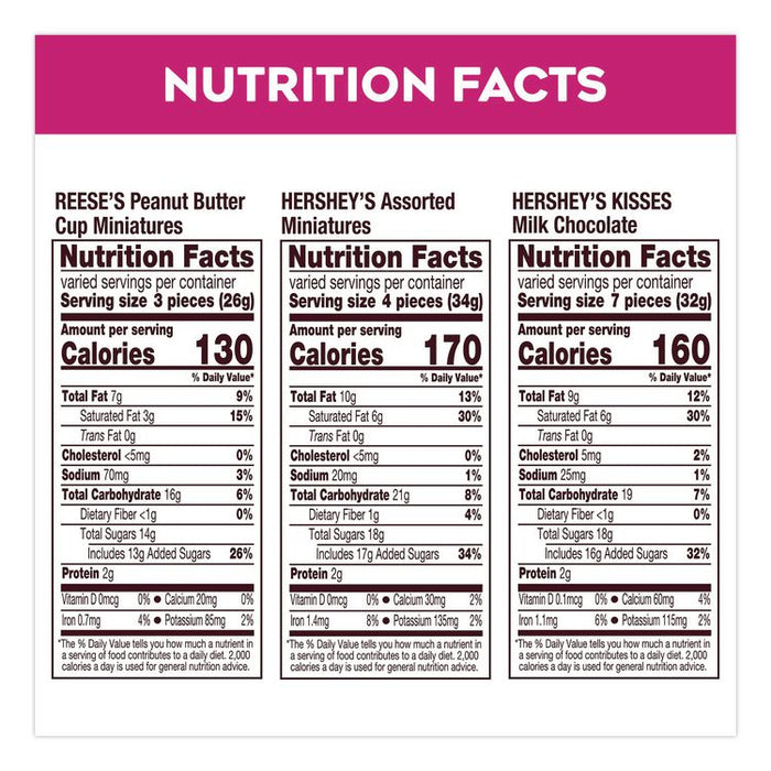 Milk Chocolate Candy Mini Assortment, 32.9 oz Bag, 122 Individually Wrapped Chocolates