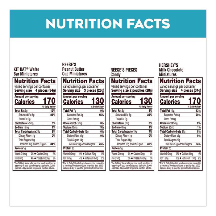 Milk Chocolate Candy Mini Assortment, 60.1 oz Bag, 2/Carton