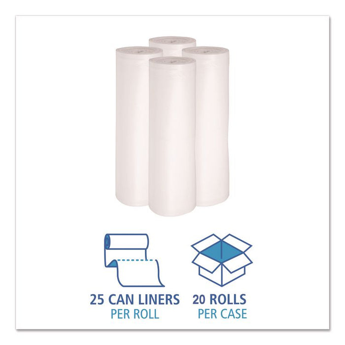 High-Density Can Liners, 30 gal, 10 mic, 30" x 36", Natural, Perforated Roll, 25 Bags/Roll, 20 Rolls/Carton