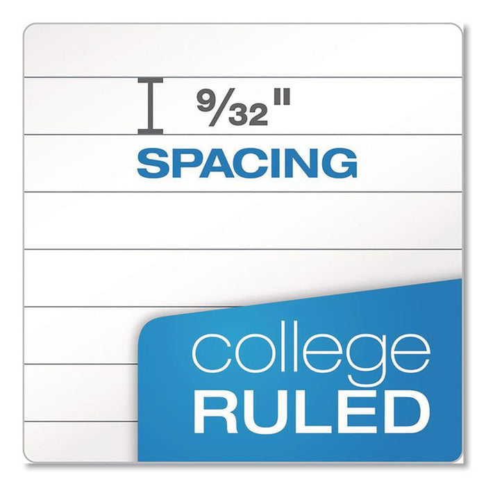 Idea Collective Professional Notebook, 1-Subject, Medium/College Rule, Gray Cover, (80) 8 x 4.87 Sheets